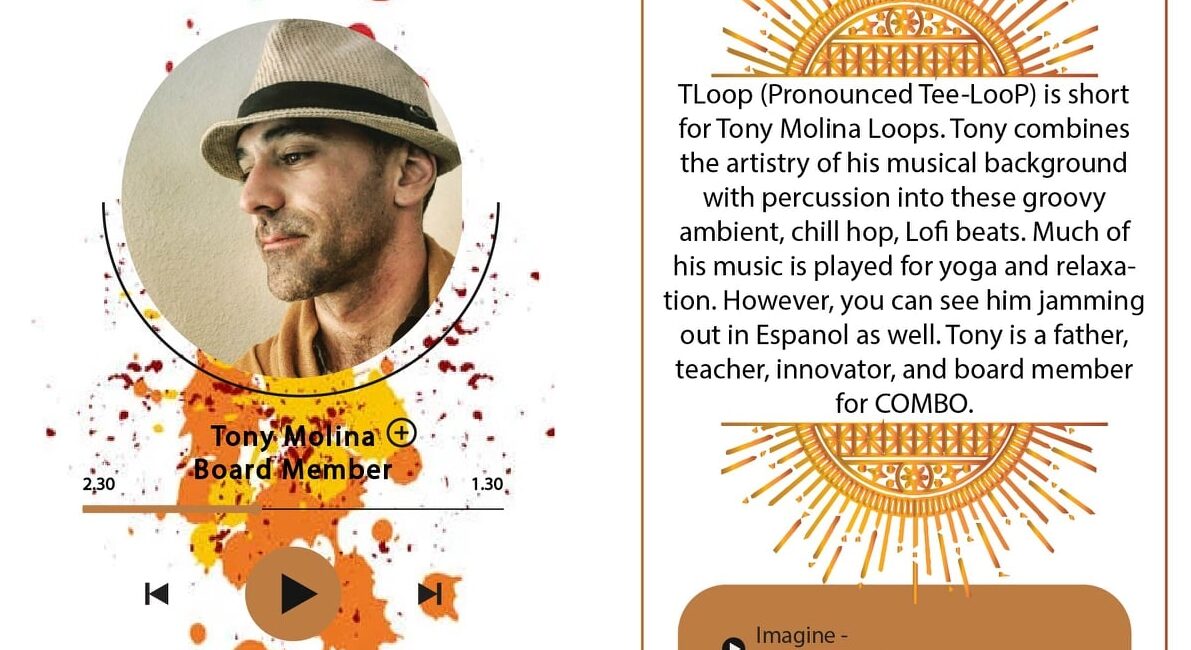 Tony "T-LOOP" Molina